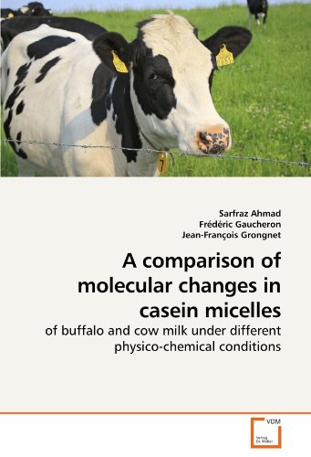 A comparison of molecular changes in casein micelles