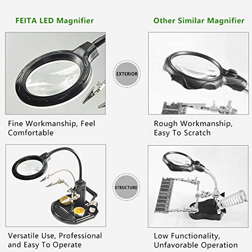 LED Light Helping Hands Magnifier Station - FEITA 2.5X/4X Lighted Heavy Base Magnifying Glass Stand with Auxiliary Clamp Alligator Clips - for Soldering, Assembly, Repair, Workshop, Hobby and Crafts - Thumbnail 3