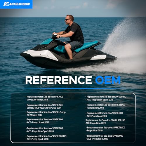 image for Achilioson Spark Jet Pumps Wear Ring& Jet Pump Seal, High Performance 