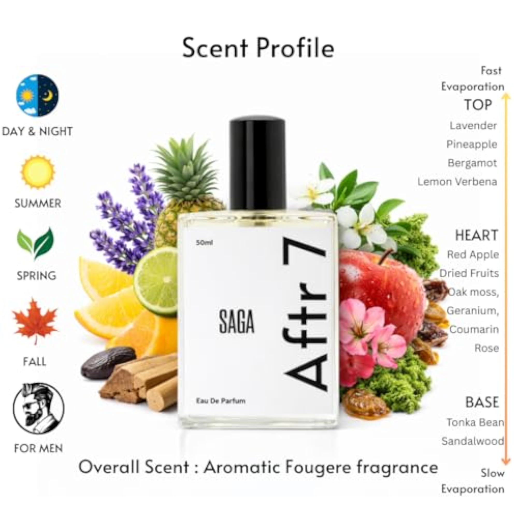 SAGA Aromatic Perfume for Men, 50ml