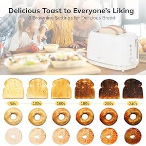   Keenstone-Toaster-2-Slice-Retro-Wide-Slot-Stainless-Steel-Toaster-with-6-Browning-Levels-Reheat-Defrost-for-Bagel-Toast-Bread-Kitchen-Essentials-Removable-Crumb-Tray-White