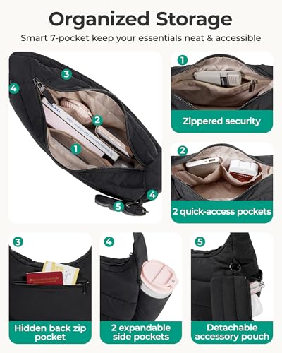 Image of BAGSMART Crossbody Purses for Women with Adjustable Strap Small Puffer bag | Hobo Bags, Compact Cross Body Bag Fluffy Shoulder Handbags Puffy Pouch