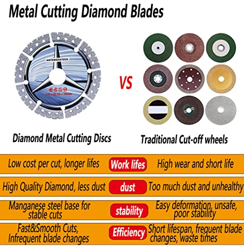 Antengdatool 7 Inch Metal Cutting Diamond Blade, 7"X 7/8"-5/8" Fast And Smooth Cut Off Wheel For Cast Iron Rebar Carbide Stainless Steel(Not For Soft Metal) #TOP2