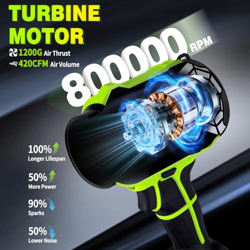 Two-Stage Snow Blower Gas Powered