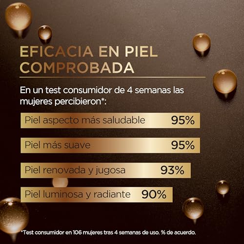 Cremas, Beauty Imagen adicional