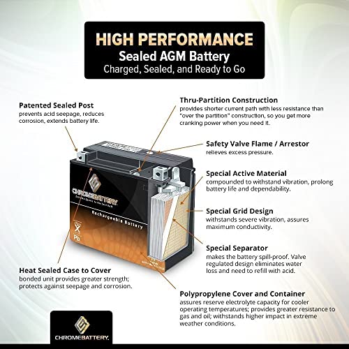 Image of CB CHROMEBATTERY 12V 9AH Sealed Lead Acid (SLA) Rechargeable Battery - 2 Pack - F2 Terminal - Deep Cycle Design - for UPS, Alarm Systems, Emergency Lighting, Scooters, Medical & Solar & More