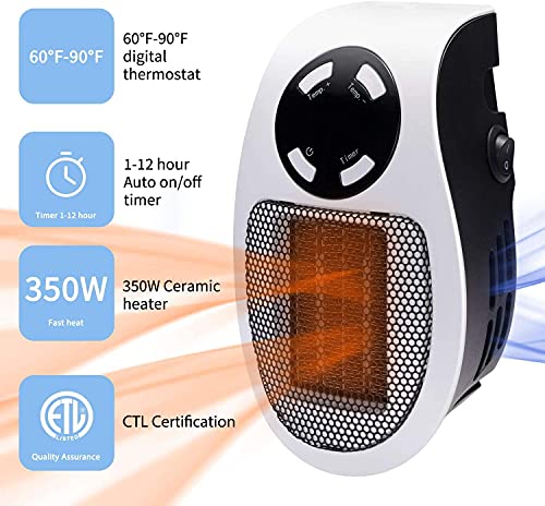 Givebest Programmable Space Heater With Led Display, Wall Outlet Electric Heater With Adjustable Thermostat And Timer For Home Office Bathroom Indoor Use, Small Plug In 350 Watt Heater, Etl Listed #TOP2