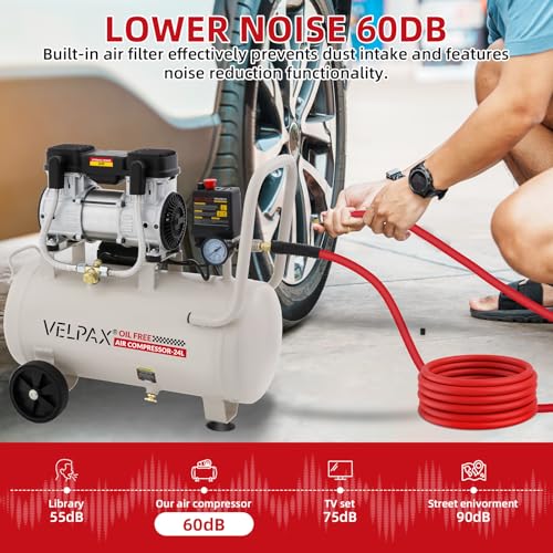 Ultra Quiet 6.4 Gallon 2HP Compressor