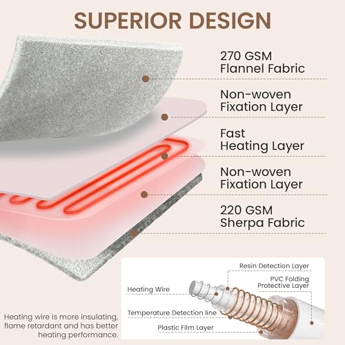 Xiniusleep Heated Blanket Electric Throw - Reversible Heating Blanket Flannel Sherpa Throw With 12 Time Setting thumb #6