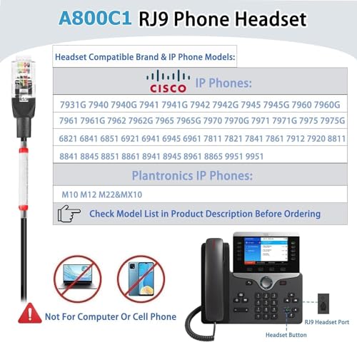 Casque antibruit Cisco résolvant les problèmes d'écho sur téléphone fixe - 2