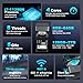 H90 Mini PC Desk Computer with Intel® Core™ i7 Processors 11390H Processor 16G DDR4 Dual Channel 512GB SSD Storage 4 Cores 8 Threads Up to 5.0 GHz Support Triple Screen DP 8K 4K Resolution