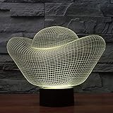 ✈PERFORMANCE: Stabile Leistung mit Hochleistungs-Konstantstromnetzteil für breite Spannung, breite Eingangsfrequenz, Wechselstrom und Gleichstrom. Reduziert den LED-Abfall, startet schnell, flackert nicht und kann das Produkt bei häufigem Ein- und Ausschalten schwer beschädigen .