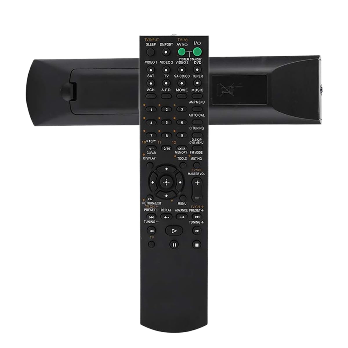 稀少！SONY　RM-51 リモコン (REMOTE CONTROL) Amazon.com: New Replacement Remote Control for Sony RM-PP401 RM