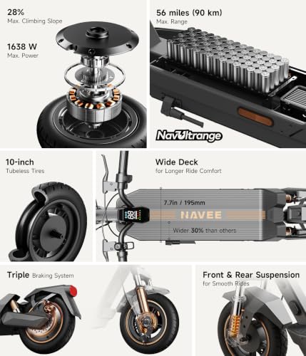 Image of NAVEE GT3 /ST3 /GT5 Series Electric Scooter, 20 /25 MPH Top Speed, 30-55.9 Miles Max Range, 1000-1638W Motor with Dual Suspension, 10 inch Tires, Foldable for Adults Teens