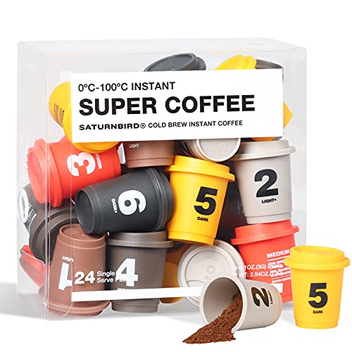 Best Coffee Powder 2024 Where to Buy?