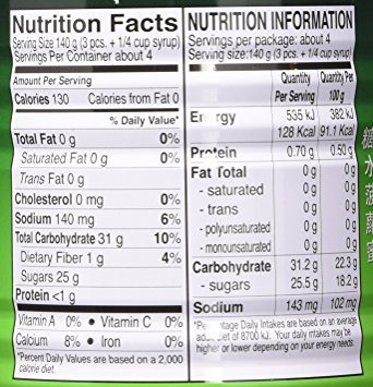 Aroy-D Jackfruit In Syrup 565G Alloy Dee Jack Fruit Syrup [Parallel Import] #TOP2