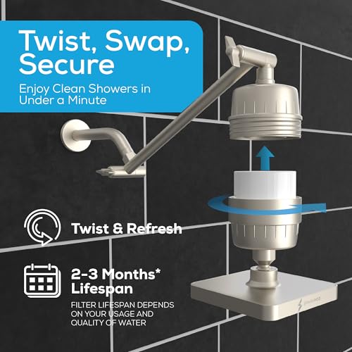 Image of SparkPod 6 inch High Pressure Rain Shower Head with 23 Stage Filter Capsule & 11 Inch Adjustable Shower Arm Extension -Shower Filter Reduces Chlorine for Smoother Hair & Skin (Square, Brushed Nickel) | Showerhead for Hard Water, High Pressure Shower Head, Adjustable Showerhead, Universal Connection, Gain Space & Style