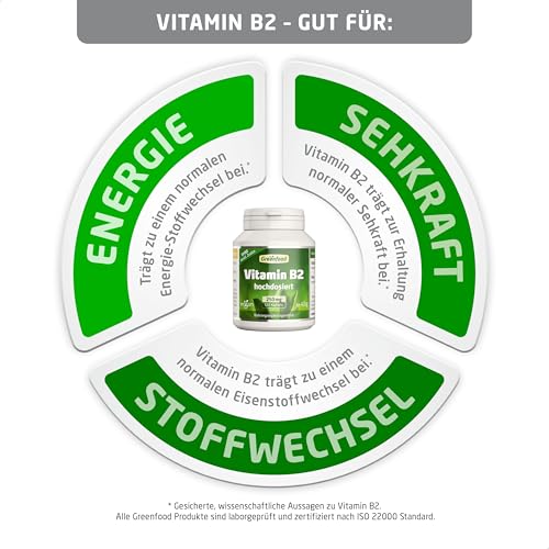 Vitamin B2, hochdosiert, 250mg - 120 Kapseln, vegan. Riboflavin – unterstützt Energiestoffwechsel, Sehkraft, Haut & Nerven. OHNE künstliche Zusätze - laborgeprüft. Von Greenfood.