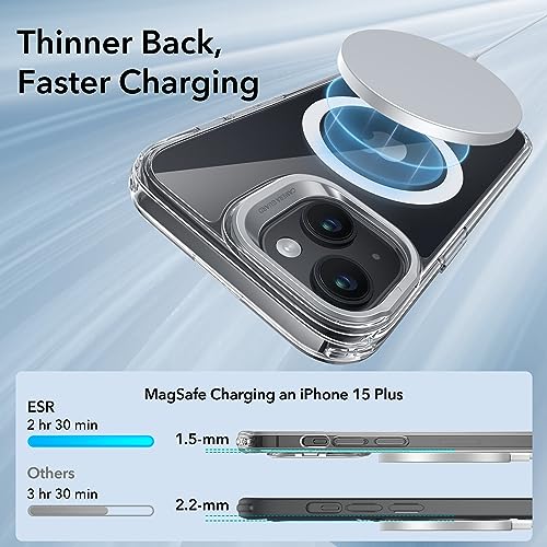 Image of ESR for iPhone 15 Plus Case, Compatible with MagSafe, Military-Grade Protective Clear Case for iPhone 15 Plus,Built-in Stash Stand Phone Case, Scratch-Resistant Back Cover, Classic Series,Clear