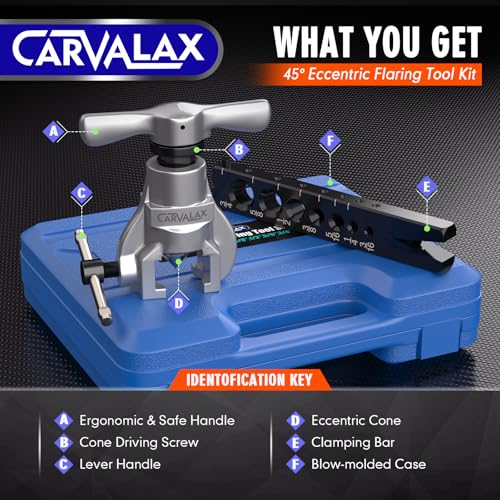 CARVALAX 7-Size Eccentric Flaring Tool