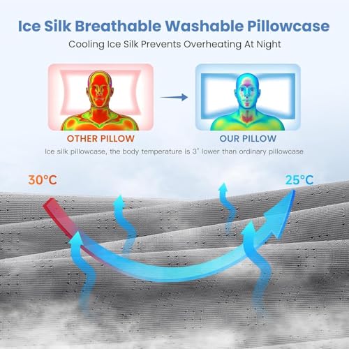 Image of JINXIA Cervical Neck Pillow for Sleeping, Odorless Memory Foam Pillows & Cooling Cover, Ergonomic Orthopedic Neck Support Pillow for Side Back Stomach Sleepers, Neck and Shoulder Pain Relief, Gray