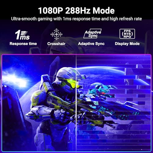 Image of XUNDEFINED 27 Inch 4K Gaming Monitor, Dual Mode UHD 144Hz & FHD 288Hz, Fast IPS PC Monitor, PIP /PBP, FreeSync /VRR, HDR, Tilt & Swivel & Height Adjustable, Built-in Speakers, HDMI 2.1 & DP 1.4