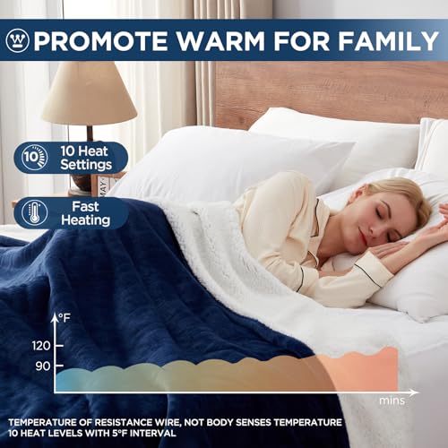 Westinghouse Electric Blanket King, Heated Blanket King Size with 10 Heating Levels and 1 to 12 Hours Heating Time Settings, Flannel to Sherpa Reversible, Machine Washable (90" x 100", Navy)