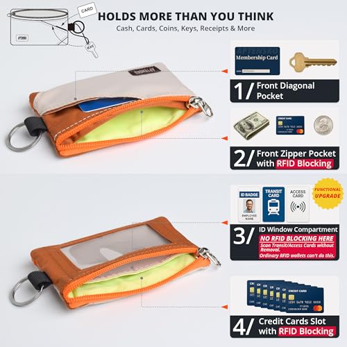 Image of RFID Blocking Travel Wallet with Adjustable Lanyard, Small Nylon Zipper Pouch and Badge Holder for ID, Credit Cards, Cash, Keys, Commuters (Almond+Rust)