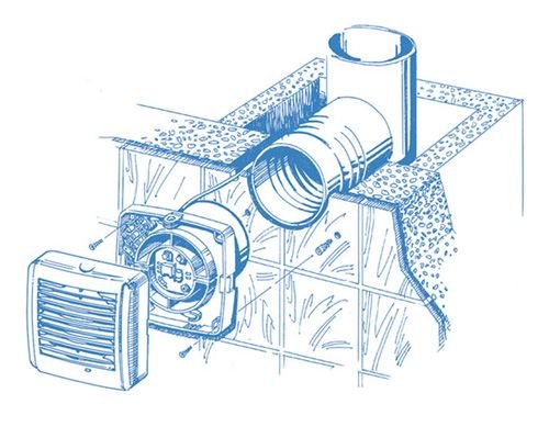 Blauberg Aspiratore da Bagno Aero 100-102 m3/h