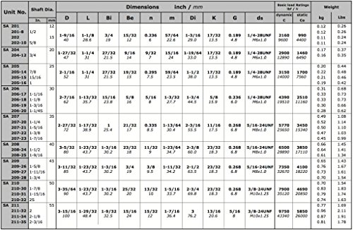 KML SA208-24 FACTORY NEW!