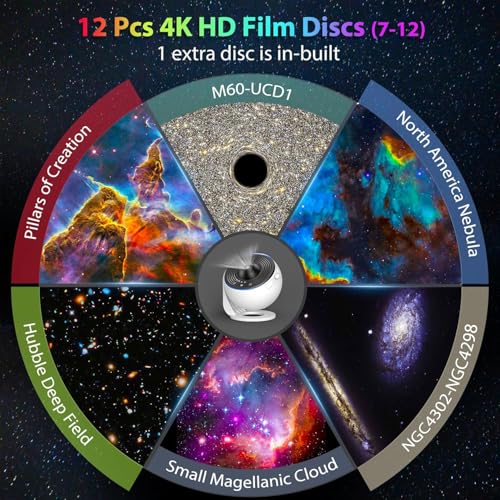 Image of Galaxy Projector Night Light with 13 Star & Planet Discs | 360 Rotating Planetarium Lamp, Adjustable Focus, USB Powered, Timer | Room Decor Light for Kids & Adults
