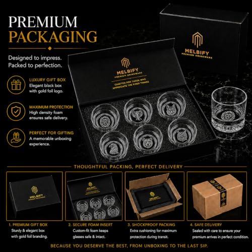 Image of Melbify Plain Animal Whiskey Glass Set | 300 ml | 6 Pc | Whisky Glass with Lion, Eagle, Elephant, Wolf, Bear & Owl Base Design | Heavy Bottom Drinking Glasses | Premium Gift Box