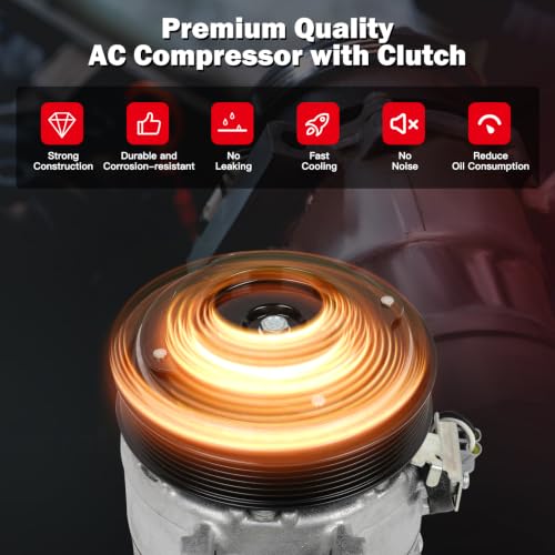 Image of Air Conditioning Compressor for Chrysler 200 for Jeep Cherokee 3.2L 3.6L