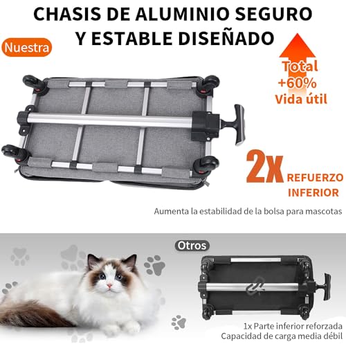 Mejores review On-line Transportadoras para perros soriana - solo los mejores. 21 Imagen adicional