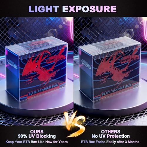 Image of 【20 Pcs UV-Blocking】ETB Protector Case, Elite Trainer Box Protector, ETB Box Plastic Display Case-Compatible with Elite Trainer Boxes, 0.5mm Thick, Scratch-Resistant Material