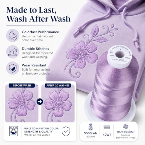 Image of Simthread Embroidery Machine Thread 5000M 40WT Polyester, Dusty Lilac S093 | 5000M 40WT polyester thread feeds smoothly for home or commercial embroidery projects.