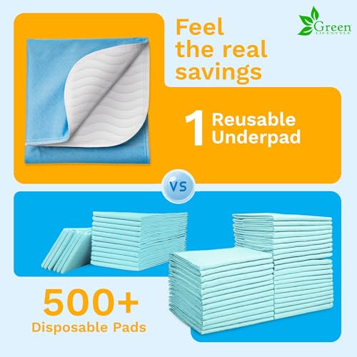 Image of GREEN LIFESTYLE Washable Underpads - Large Bed Pads for use as Incontinence Bed Pads, Reusable Pet Pads, Great for Dogs, Cats, Bunny, Seniors Bed Pad (Pack of 20 - 34x36), Blue