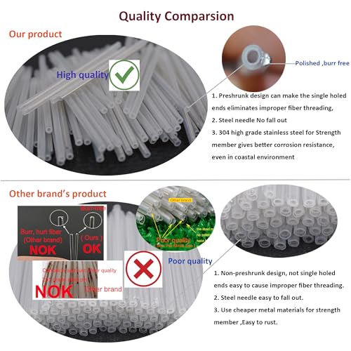 Manguitos de empalme de alta resistencia de 2,5x60 mm transparentes, pack de 400 5