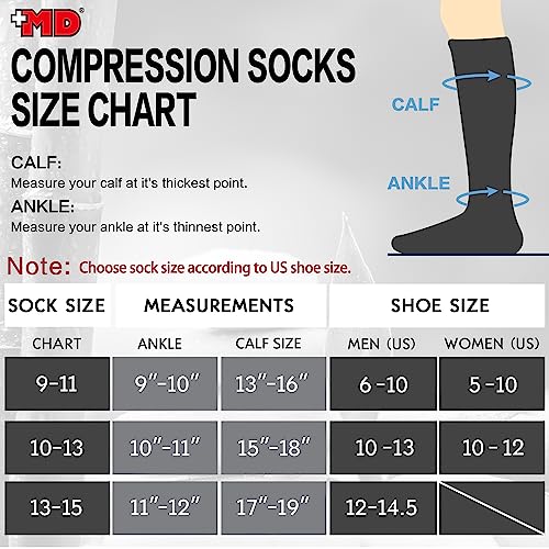 +Md 6 Pairs 8-15Mmhg Cotton Compression Socks For Women & Men Cushion Knee High Socks For Athletic, Medical, Nurses, Travelers #TOP5