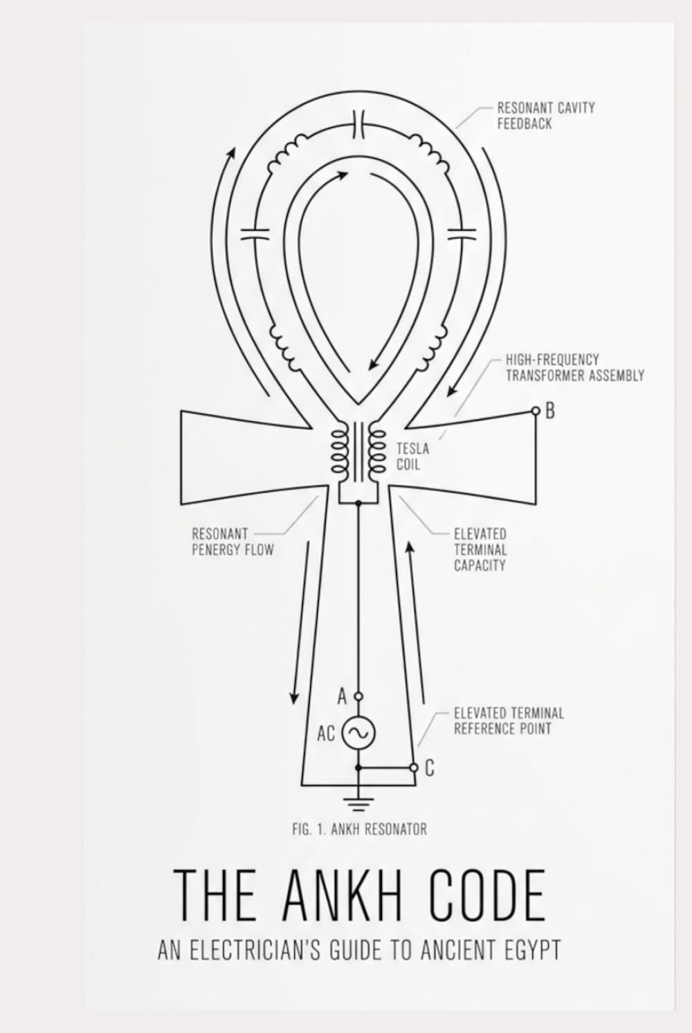 THE ANKH CODE: AN ELECTRICIAN'S GUIDE TO ANCIENT EGYPT