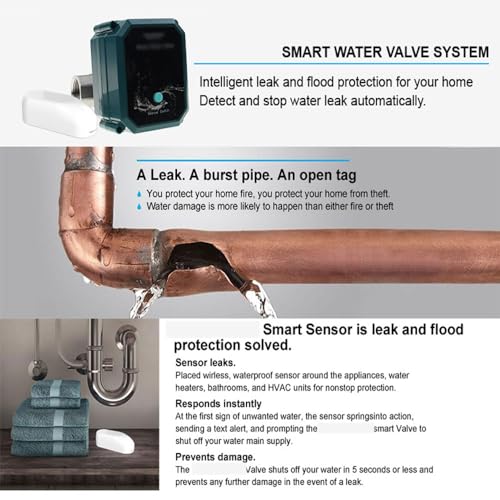 Controlador inteligente de válvula de agua WiFi, temporizador de riego automático con detección de fallos y control de nube, compatible con sistemas domésticos inteligentes