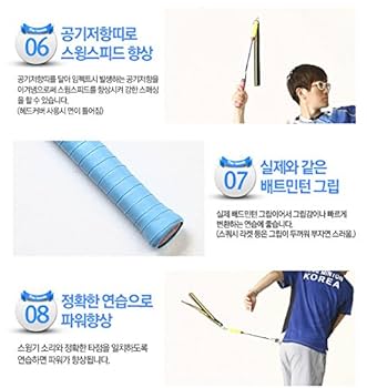 Amazon | The Badmintonバドミントンインパクトスイングマシン