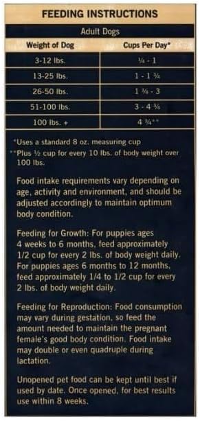Pure~Balance Wild & Free Grain~Free Dry Dog Food with Real Bison & Venison, Pea & Potato Recipe ~ High Protein, No Fillers, All Life Stages, Ideal for Sensitive Dogs, Supports Immune 11 Lbs ~ (1 Pack)