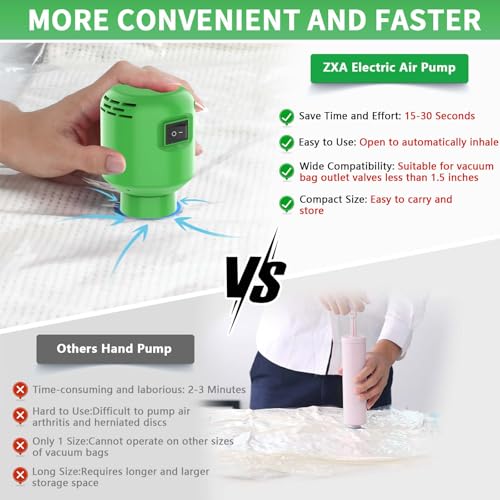Image of Electric Pump for Vacuum Storage Bags, 55W 5000PA Portable Travel Vacuum Pump for Storage Bags, Green