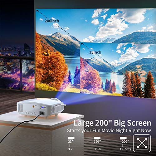 Amazon.com: Crenova: Projector