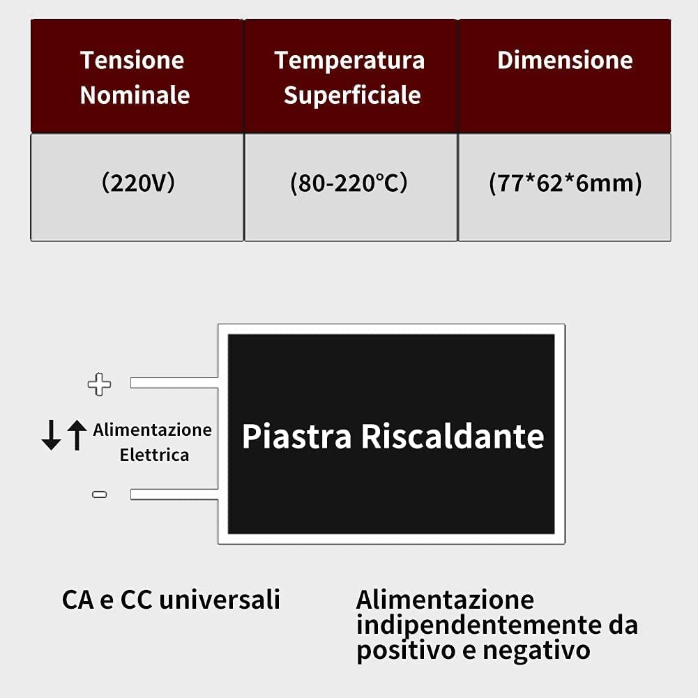 PTC-Heizplatte, PTC-Heizelement, hohe Leistung, Luftheizung mit konstanter Temperatur, 220 V, 50 W/80 W/110 W (50 W 80)