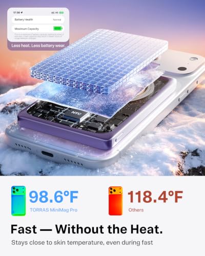 Image of TORRAS MiniMag Pro Portable Charger Power Bank, 10000mAh 15W Magnetic Battery Pack for iPhone 17 /16 /15 /14 /13 /12, Slim Magnetic Wireless Charger, Semi-Solid-State Battery for Travel Purple
