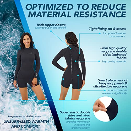 Image of MWTA Women's 2mm Back Zip Spring Wetsuit Long Sleeve Surf Suit Size 8 | Flexible 2mm neoprene spring wetsuit designed for surfing, swimming and paddleboarding adventures.
