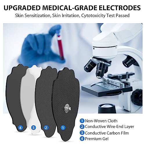 TENS Unit Electrode Pads NURSAL 20 Pack 3.5mm Snap EMS Replacement Pads for Electrotherapy Reuse More Than 30 Times, Compatible with MEDVICE,Belifu TENS Machine
