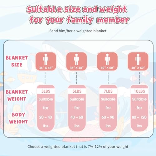 Pink Weighted Blanket Kids 3lbs, 36"x48", Cooling Heavy Throw Blanket for 20-40lbs, Microfiber Soft Thick Big Blankets Weighted Comforter Breathable Gift for Sleeping